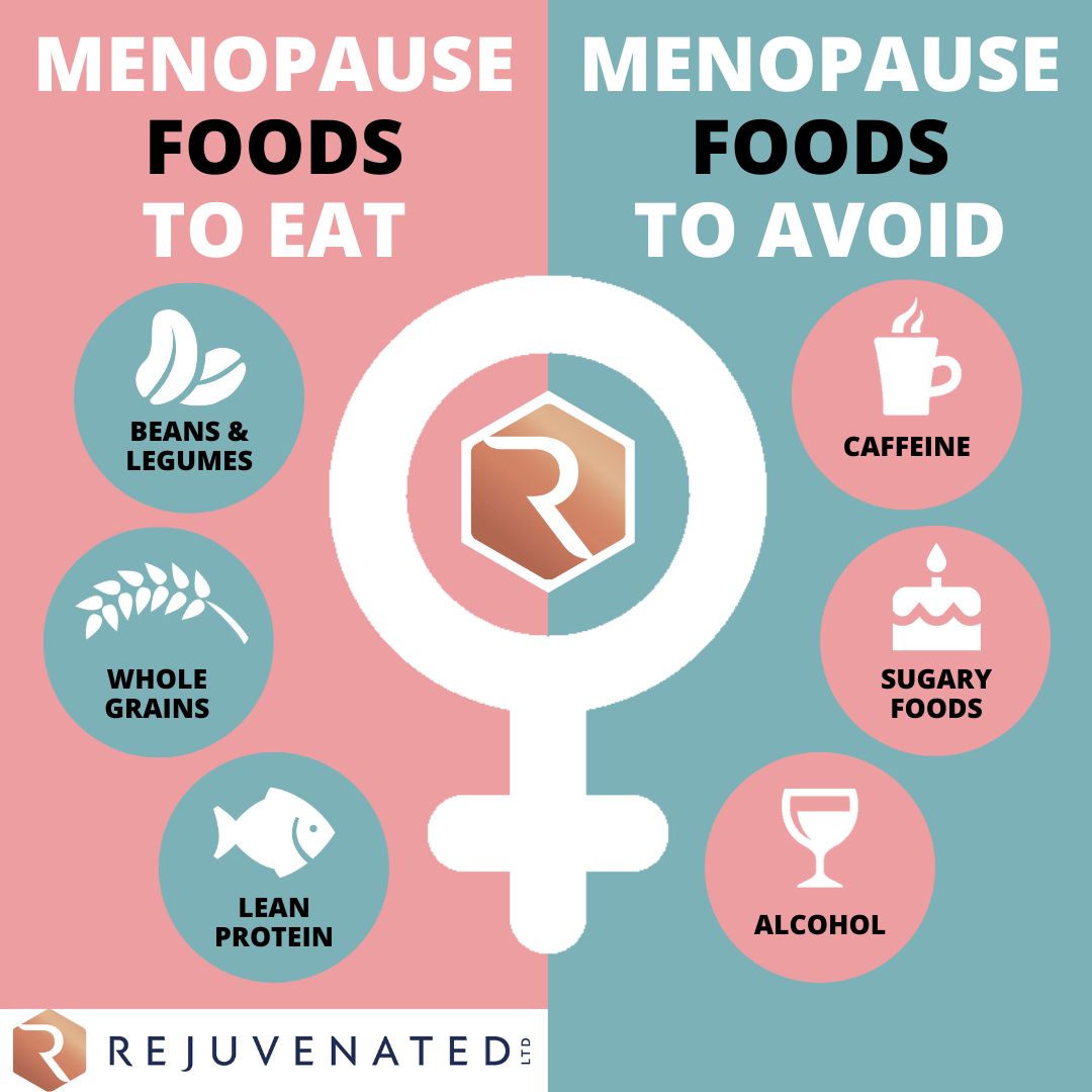 What foods balance hormones info graph